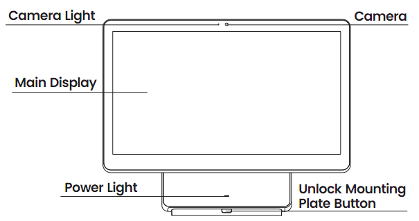 Figure 1: Front view of the L1400 terminal