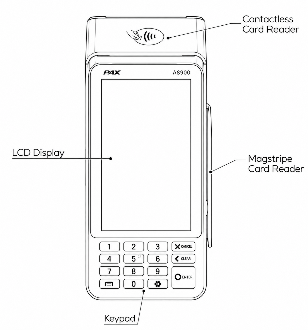 Front view of the A8900 K5 smart payment terminal
